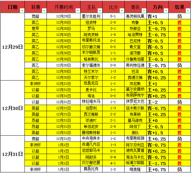 巅峰对决,开拓者激战,火箭,IM电竞网页版下载,IM电竞网页版官网,IM电竞网页版登录,IM电竞网页版app