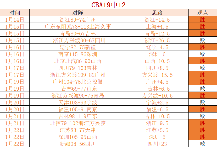 库尼亚角球,制胜,狼队以,IM电竞网页版下载,IM电竞网页版官网,IM电竞网页版登录,IM电竞网页版app