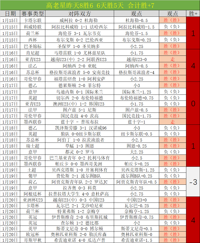 福建男篮主,场大胜山西,邹阳贡献,IM电竞网页版下载,IM电竞网页版官网,IM电竞网页版登录,IM电竞网页版app