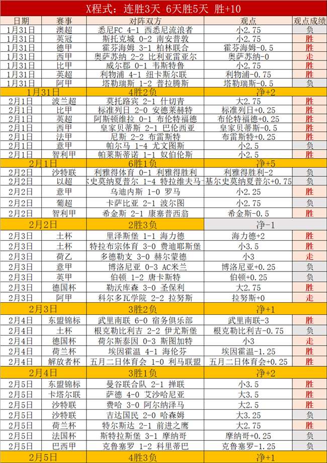 費迪南德預,言某隊將奪,歐洲杯冠軍,IM电竞网页版下载,IM电竞网页版官网,IM电竞网页版登录,IM电竞网页版app