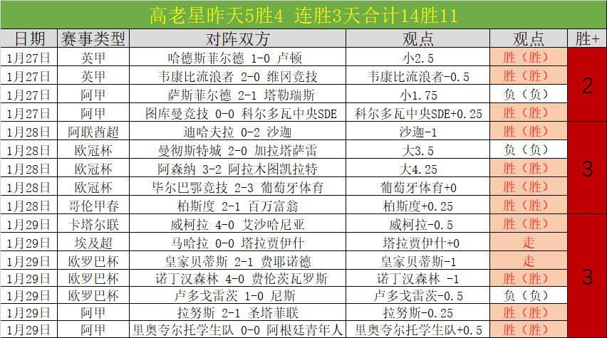 探秘克卢日,大学阿格斯,战前风云,IM电竞网页版下载,IM电竞网页版官网,IM电竞网页版登录,IM电竞网页版app