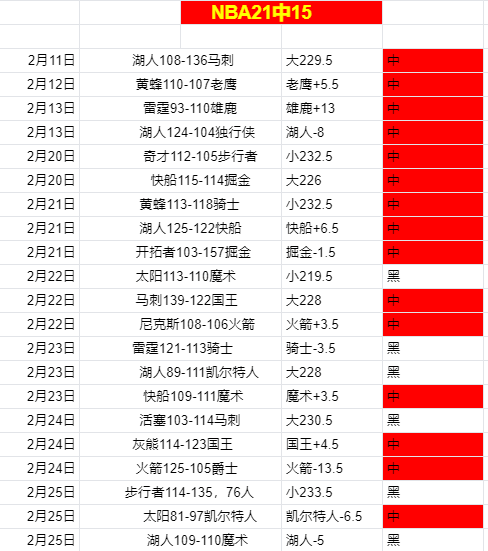 奥比,马丁短板明,未达曼联一,IM电竞网页版下载,IM电竞网页版官网,IM电竞网页版登录,IM电竞网页版app
