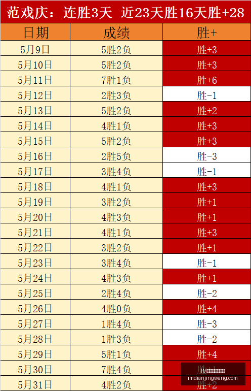库里招募詹,姆斯,一场篮球巨,IM电竞官网,IM电竞网页版下载,IM电竞下载,IM电竞登录,IM电竞中心
