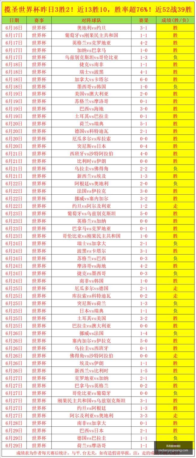 电竞网页版,下载,IM电竞网页版下载,IM电竞官网,IM电竞网页版下载,IM电竞下载,IM电竞登录,IM电竞中心