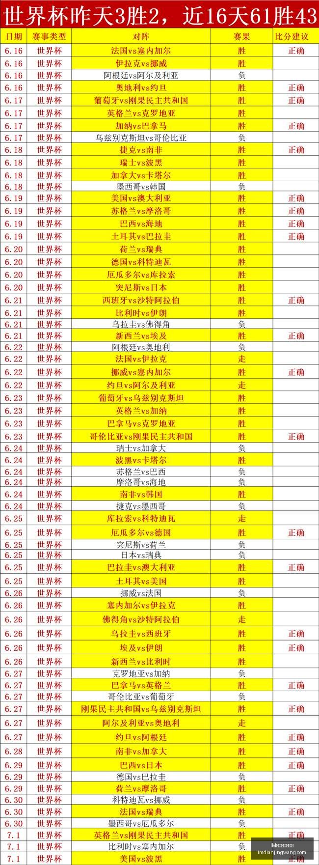 电竞网页版,下载,电竞官网数,IM电竞官网,IM电竞网页版下载,IM电竞下载,IM电竞登录,IM电竞中心