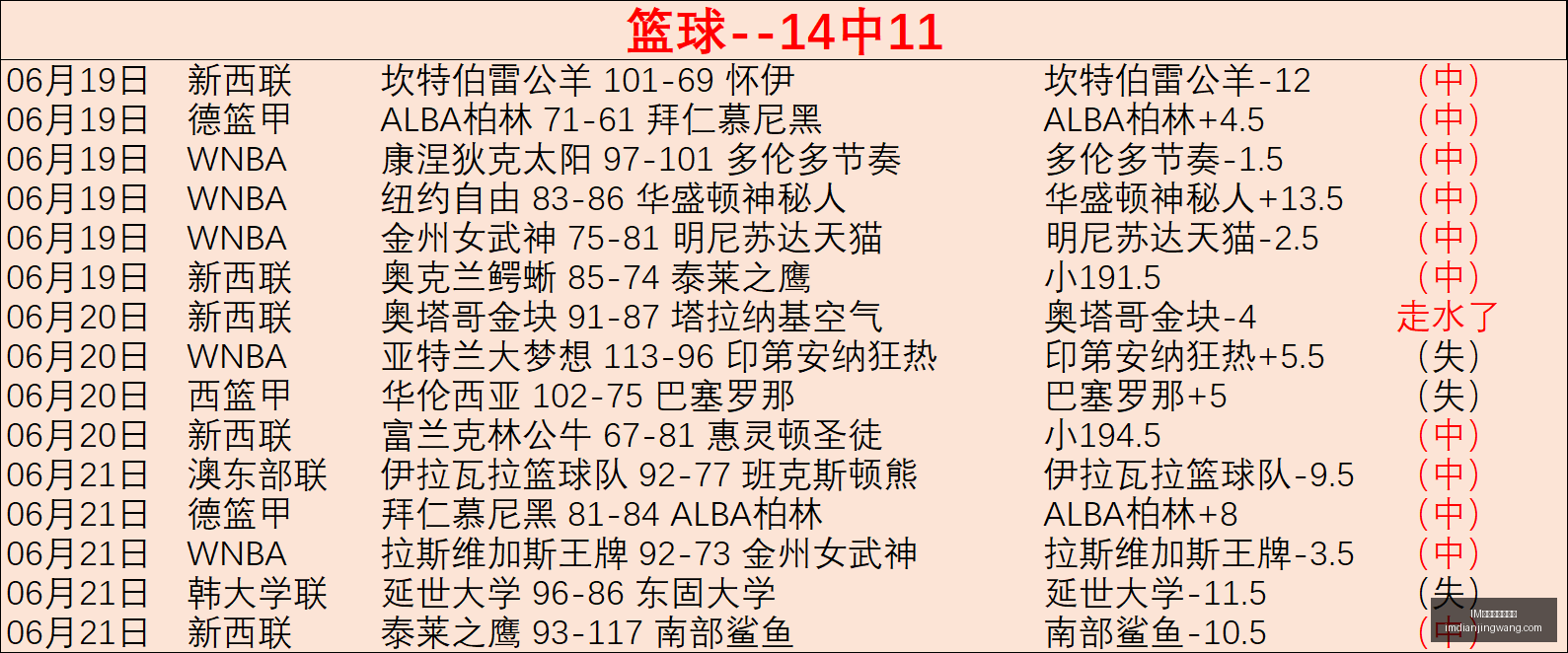 电竞网页版,下载,电竞官网关,IM电竞官网,IM电竞网页版下载,IM电竞下载,IM电竞登录,IM电竞中心