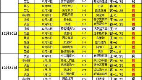 韩K2联赛：城南队赛季首战专家推荐分析