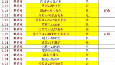 IM电竞网页版下载IM电竞官网数据冲到152229引发关